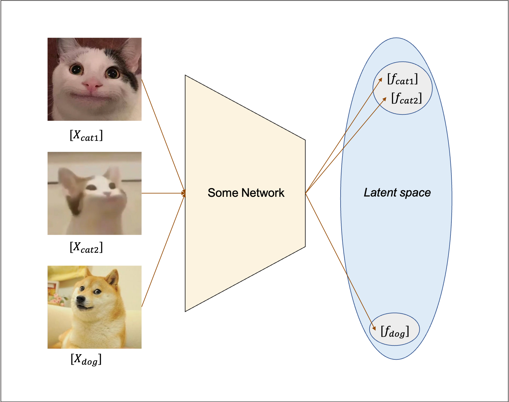 contrastive learning illustration.png